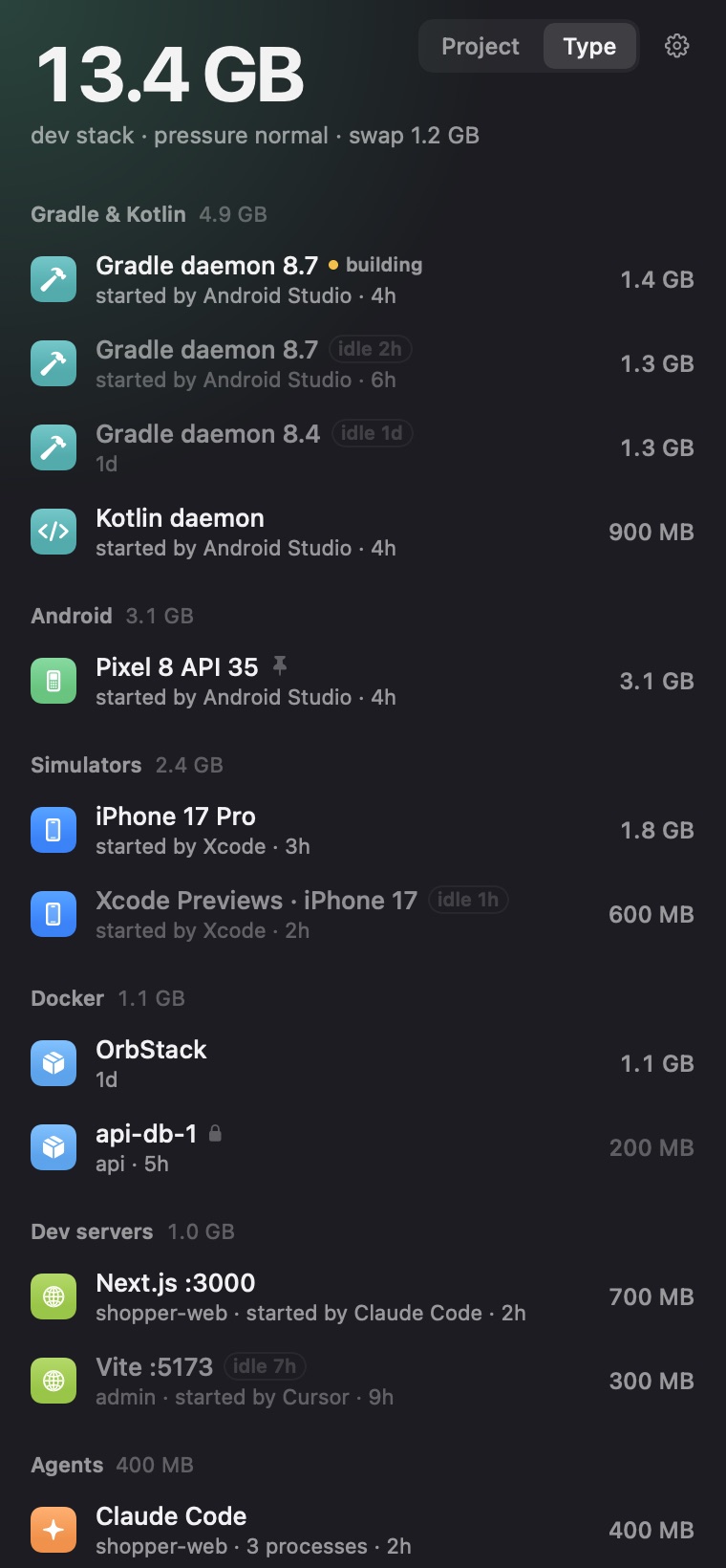 The Ramback panel grouped by type: Gradle daemons, an Android emulator, simulators, OrbStack, dev servers and a Claude Code session, each with its RAM.